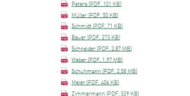 Liste mit Beiträgen